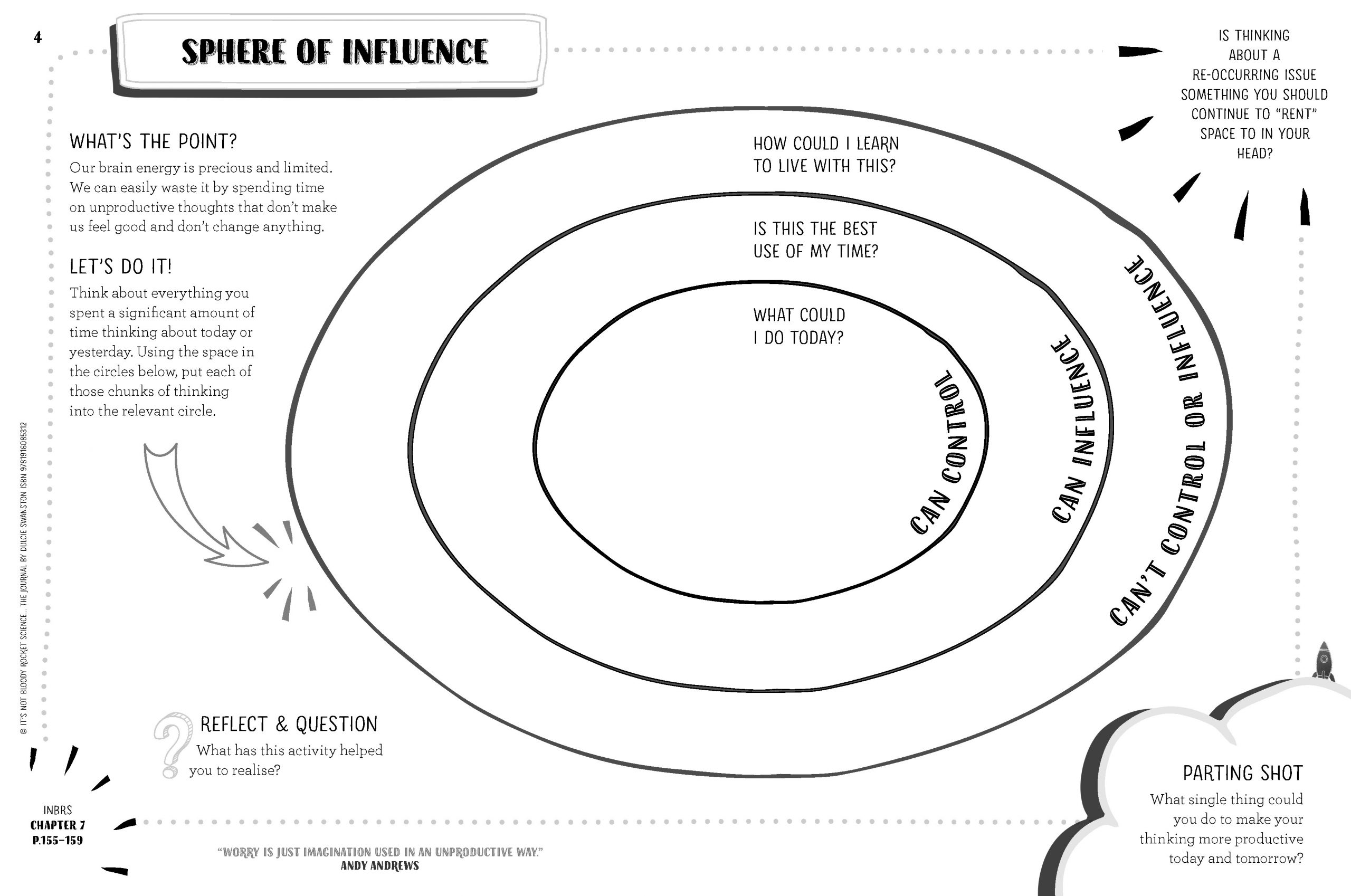 Sphere of Influence