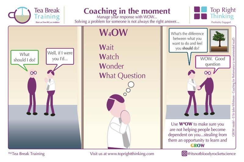 Post Card - Coaching in the Moment