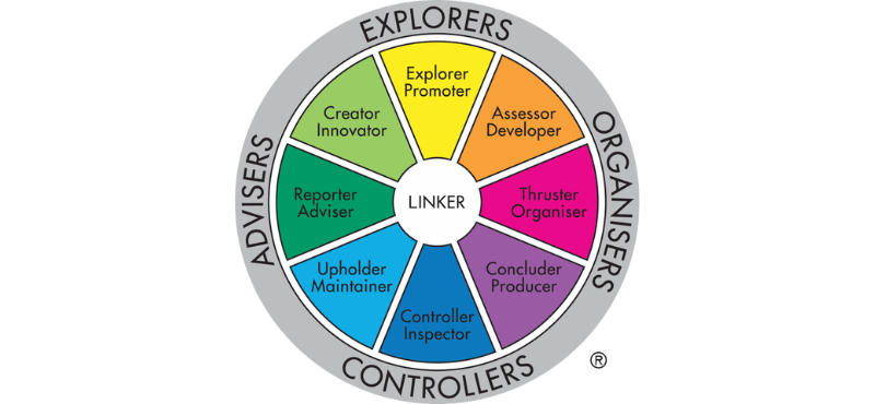 Getting the Most From your TMSDI Report